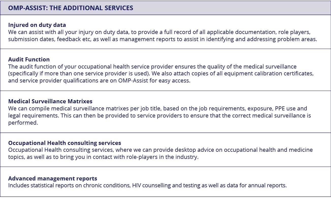 Additional Services Table 2
